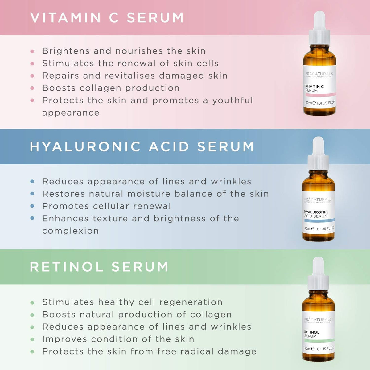 Pranaturals Kit De Sérums Faciales 3X30Ml - Ácido Hialurónico, Retinol